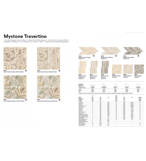意大利Marazzi 马拉奇瓷砖代购石纹Mystone Travertino系列